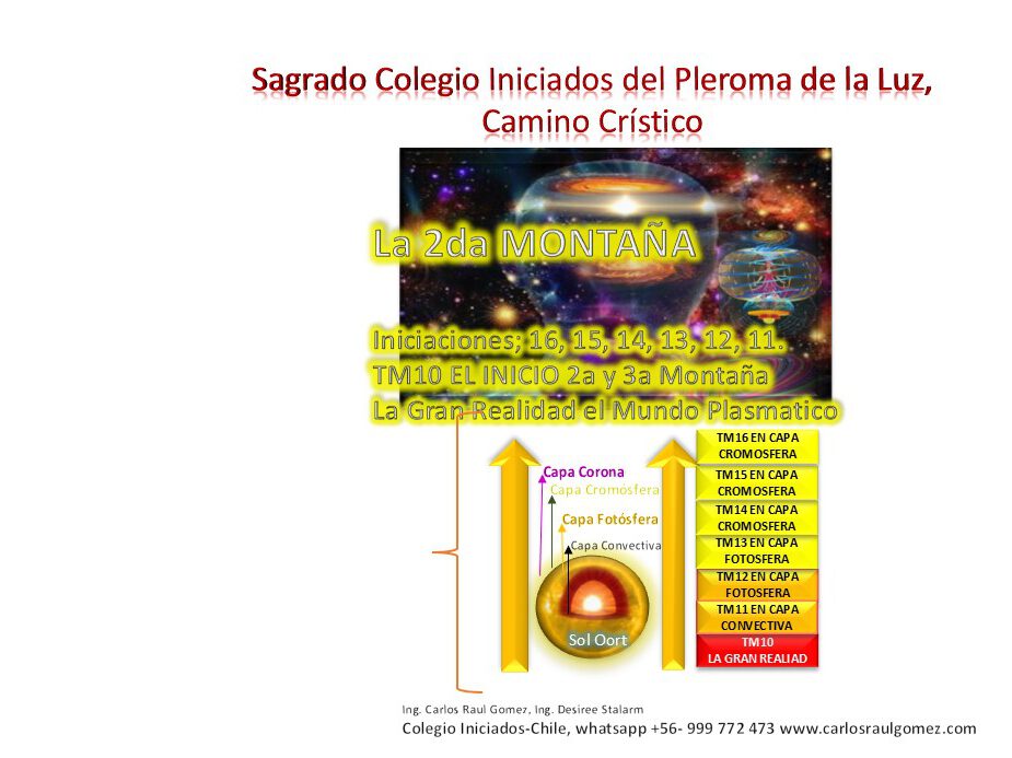 2aMontana_versredes 20250711